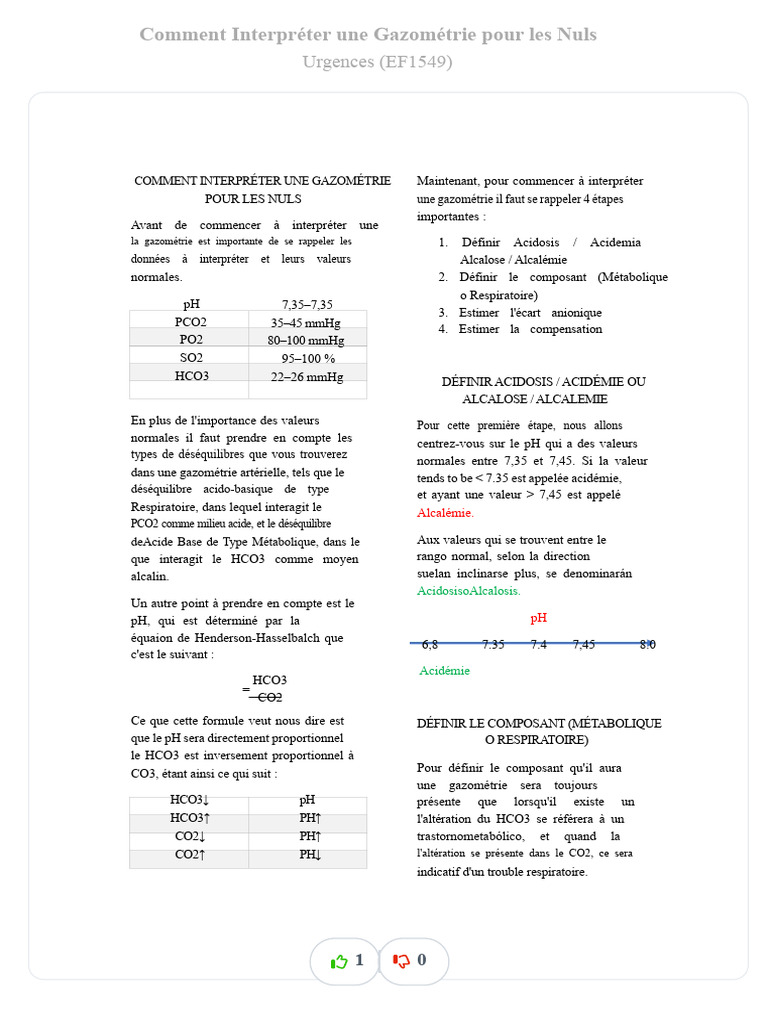Comment Interpreter Une Gazométrie Pour Les Nuls - Compress | PDF | Ion ...