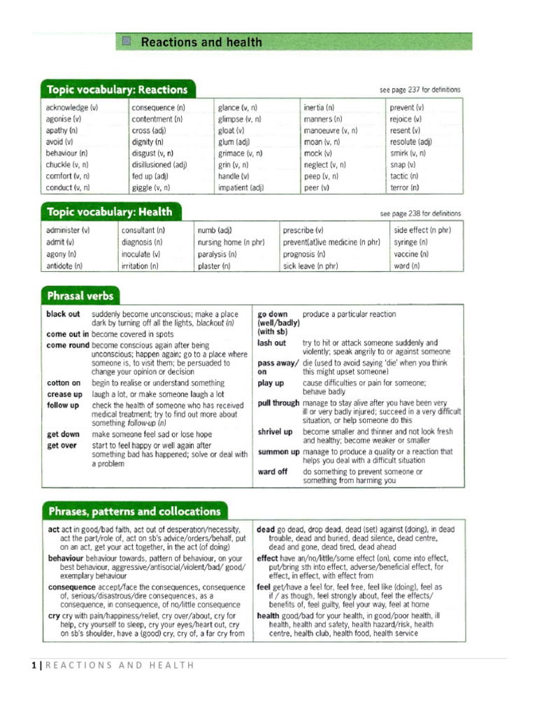 Reactions and Health | PDF