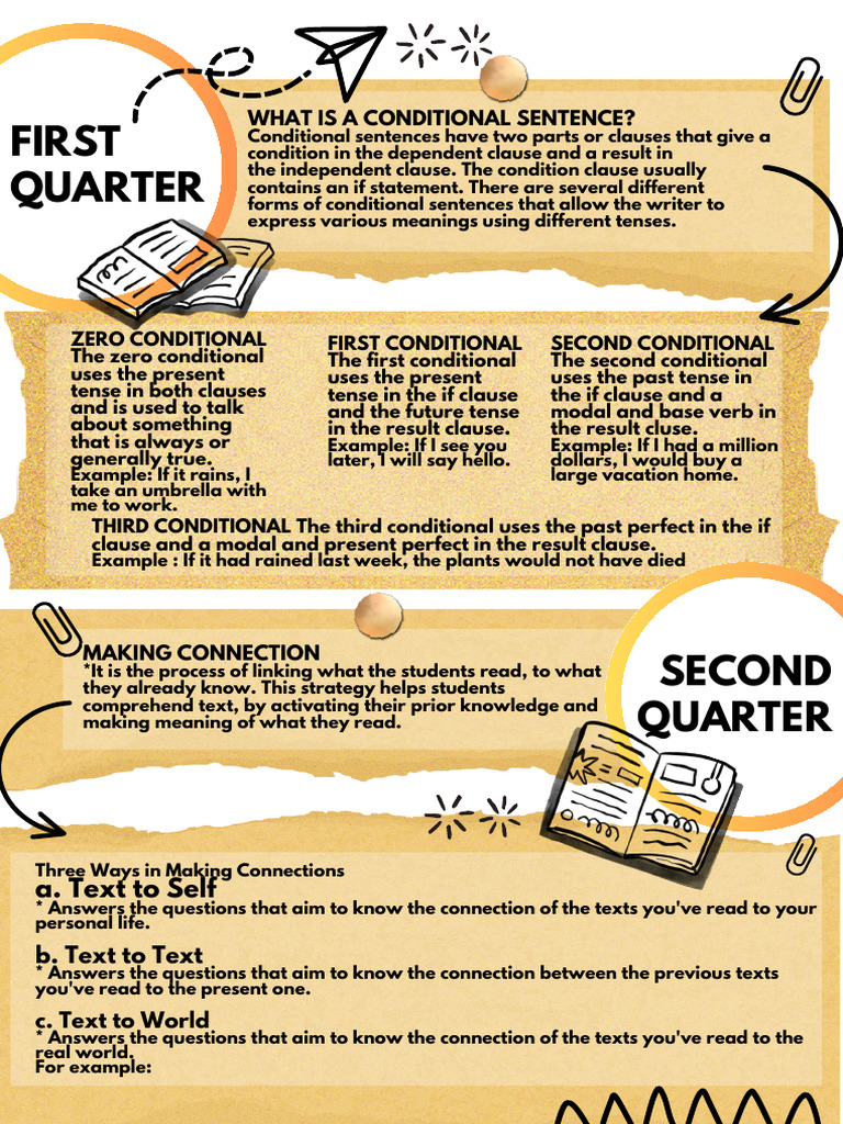 Understanding Conditional Sentences | PDF | Linguistic Typology ...