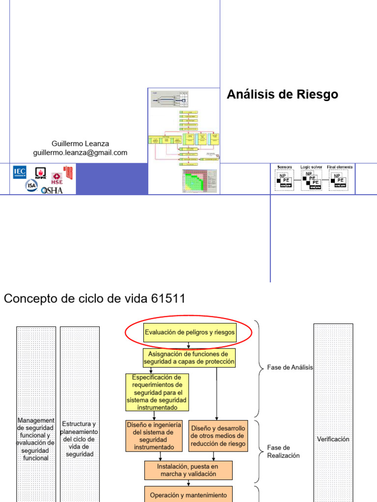 Análisis de Riesgo y Seguridad Funcional | PDF | La seguridad ...