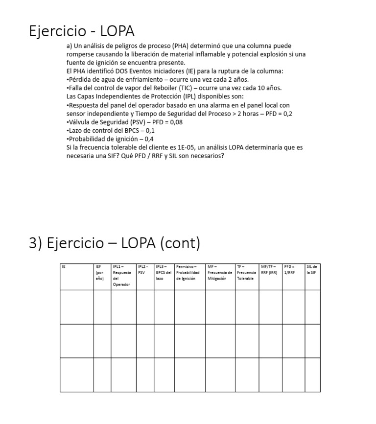 Ej LOPA | PDF
