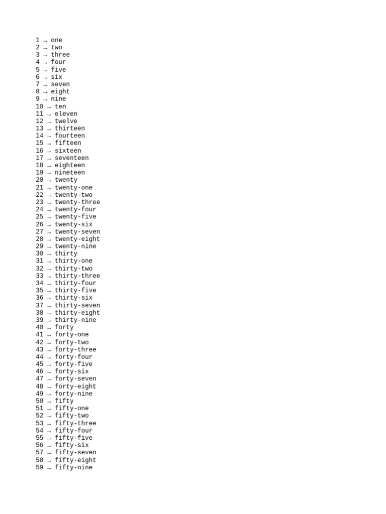 Number List from One to Two Hundred | PDF | Numbers | Elementary ...