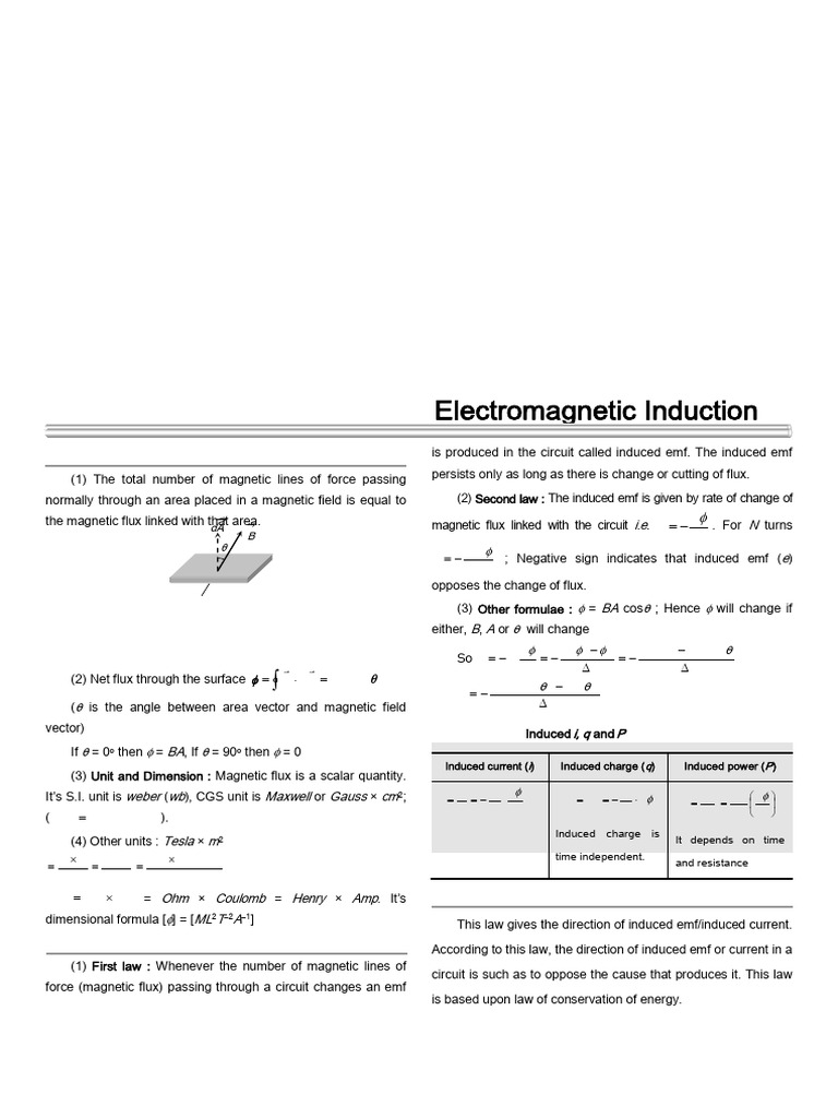 EMI CDF Sheet 1 13 1 | PDF | Electromagnetic Induction | Inductance