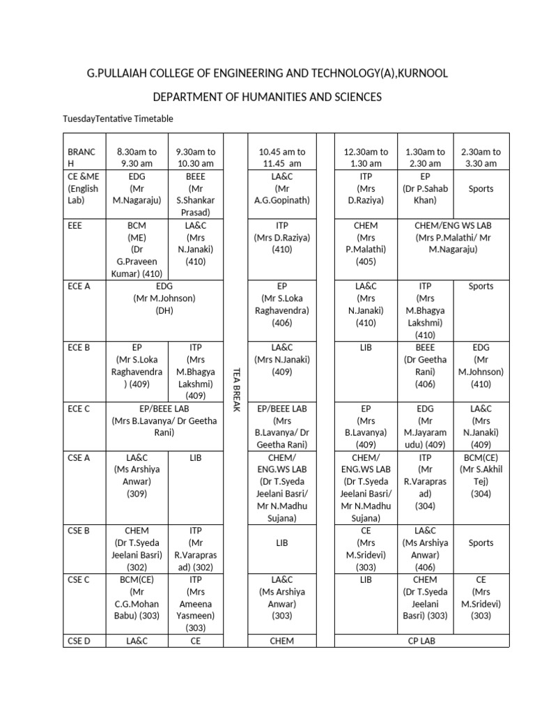 G.Pullaiah College Tuesday Timetable | PDF