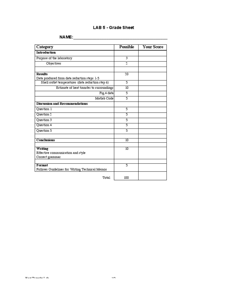 Heat Transfer Lab Grade Sheet | PDF | Nature