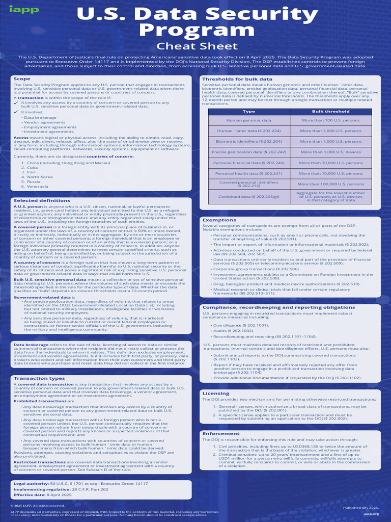 Data Security Program Cheat Sheet | PDF | Records Management | Justice