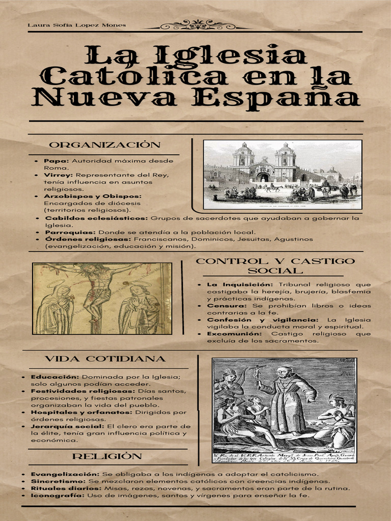 Estructura y Control de la Iglesia Católica | PDF