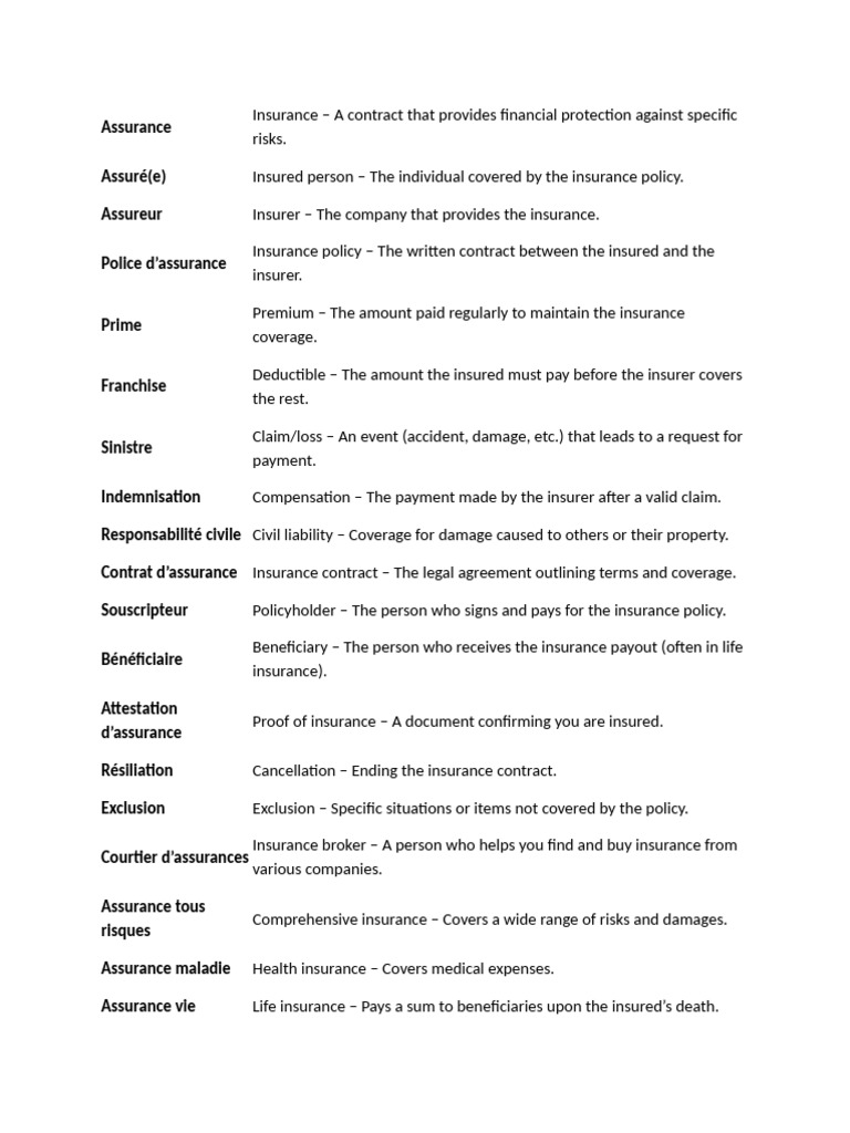 Essential Insurance Terms Explained | PDF