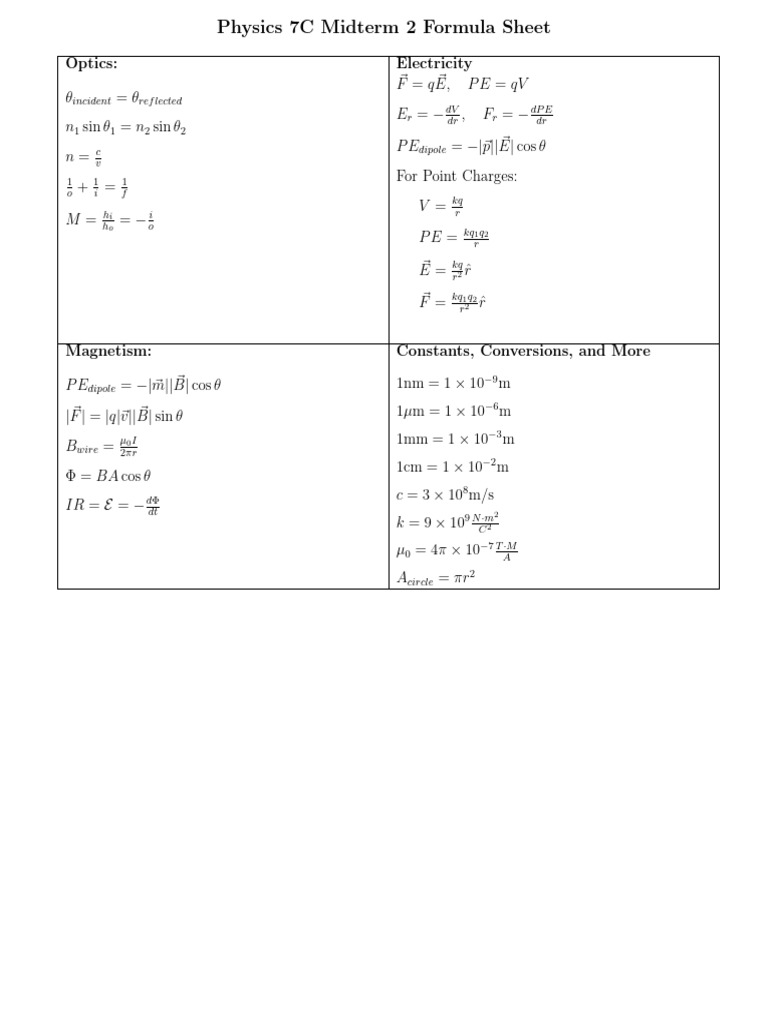 Physics 7C Midterm 2 Formula Sheet | PDF
