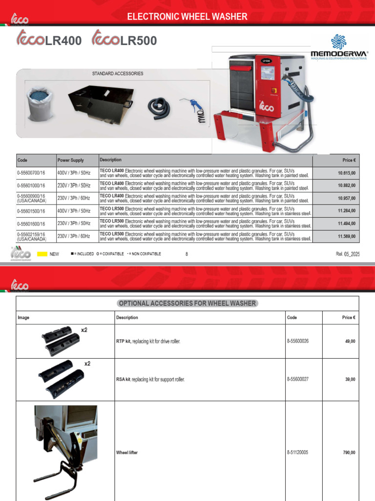 TECO LR400 & LR500 Pricing Overview | PDF