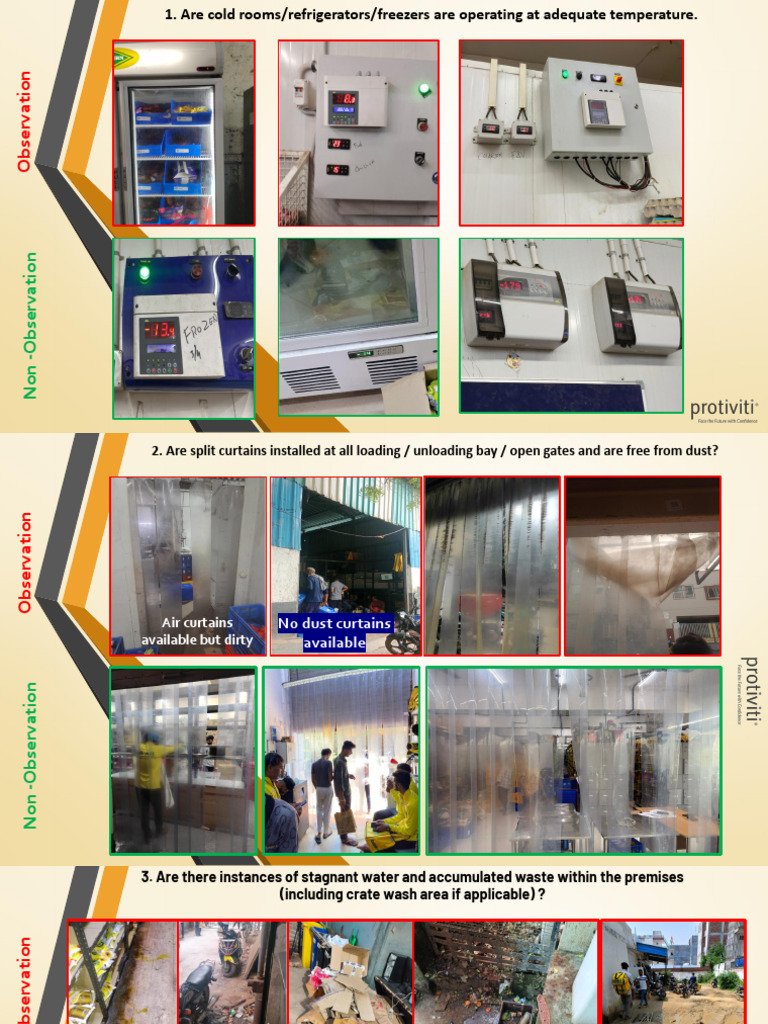 Cold Room Hygiene and Safety Checklist | PDF | Refrigerator | Pest ...