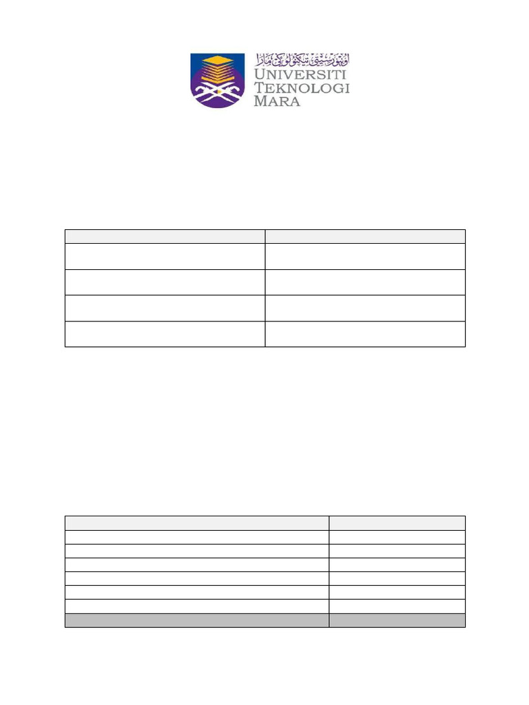 Ctu152 Group Project | PDF