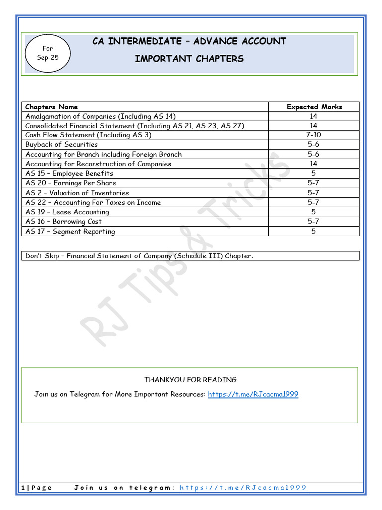 CA Intermediate Advance Account Key Chapters | PDF