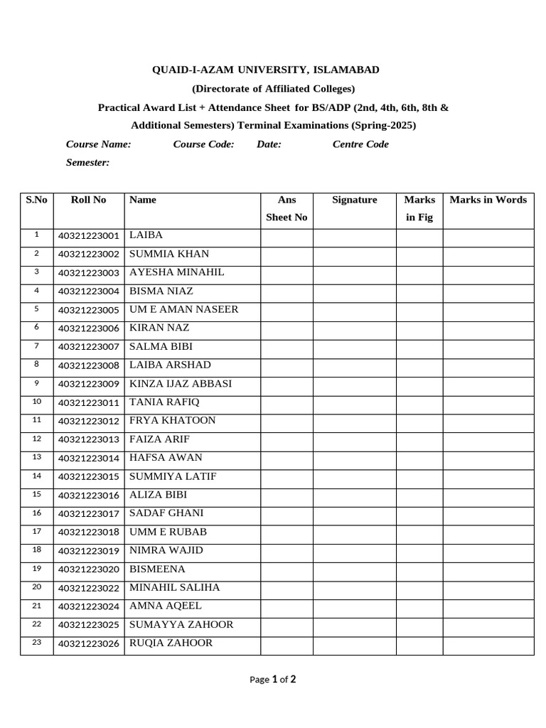 Practical Award List for BS/ADP Spring 2025 | PDF