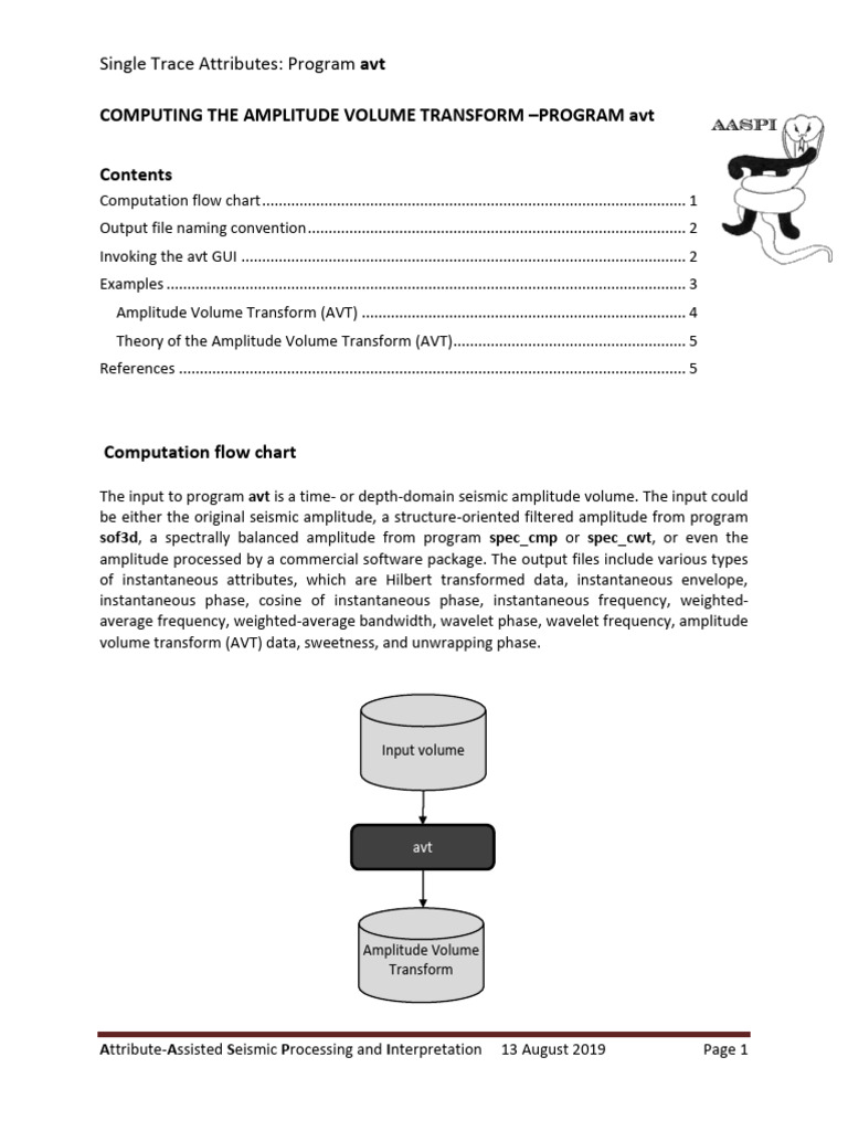 AVT Program for Seismic Analysis | PDF | Amplitude | Wavelet