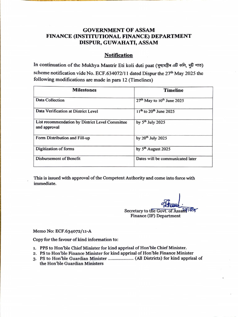 Assam Finance Department Notification Updates | PDF | Chess Openings ...