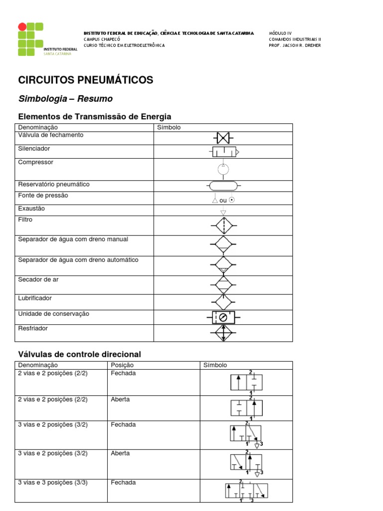 Simbologia de Circuitos Pneumáticos | PDF | Tecnologias de gás ...