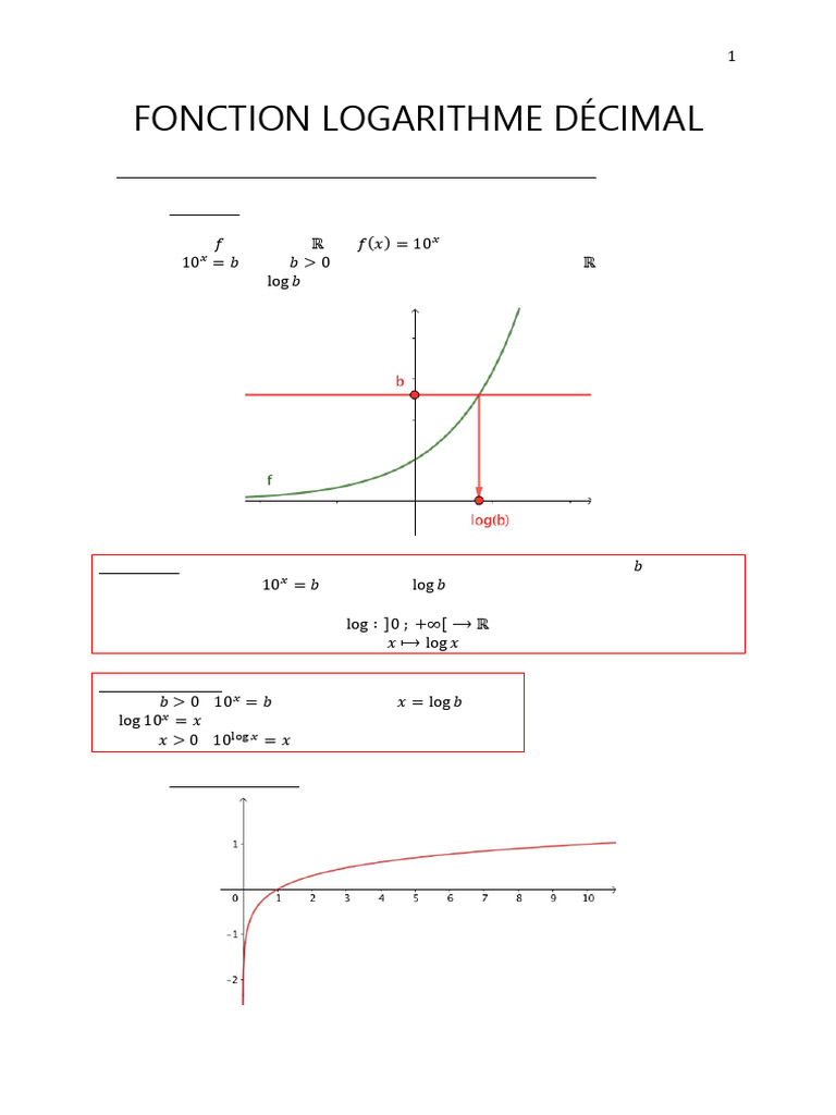 Fonction Logarithme Décimal : Propriétés et Méthodes | PDF | Objets ...
