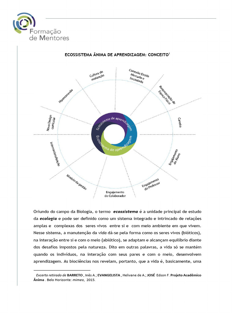 Ecossistema de Aprendizagem na Educação | PDF | Aprendizado | Sociedade