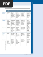 Comment Matrix Template Instructions | PDF