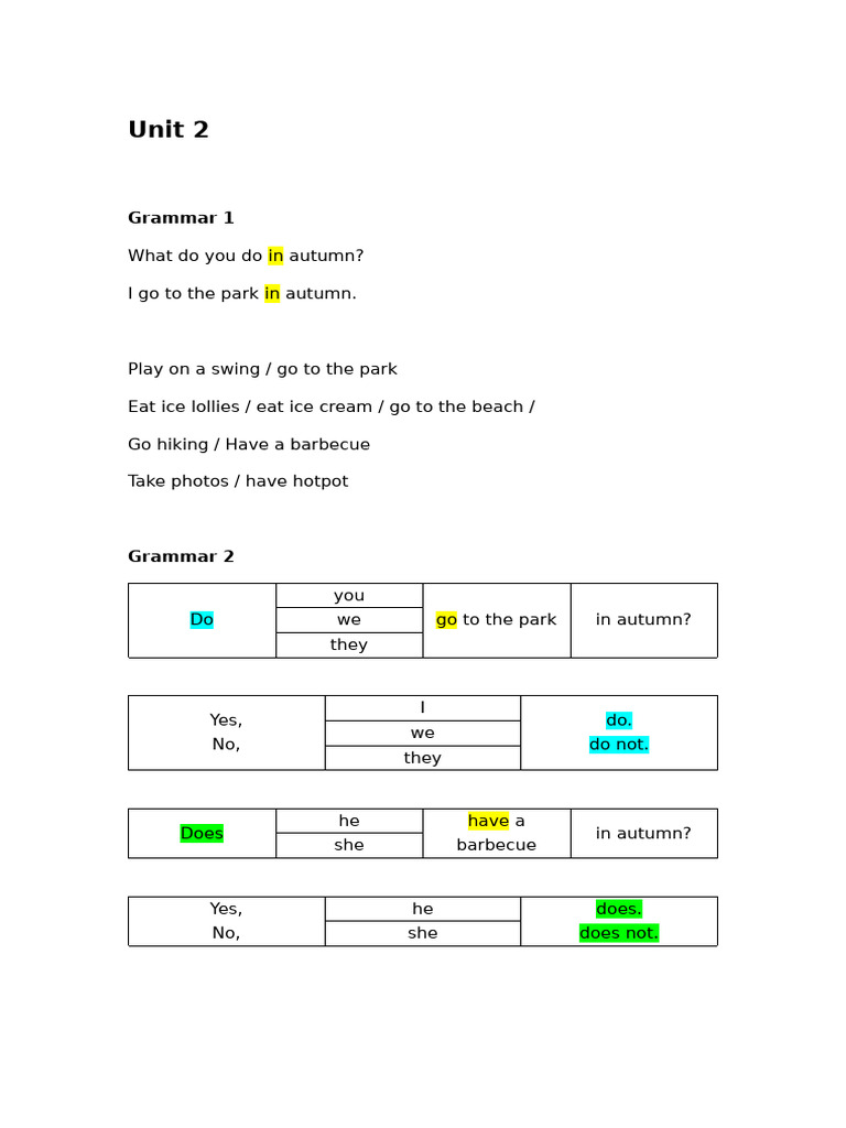 Eng 2B Unit 2 & 3 | PDF