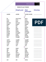 Simple Present Simple Past Past Participle Meaning: Irregular Verbs (Seleccio Nar Fecha)