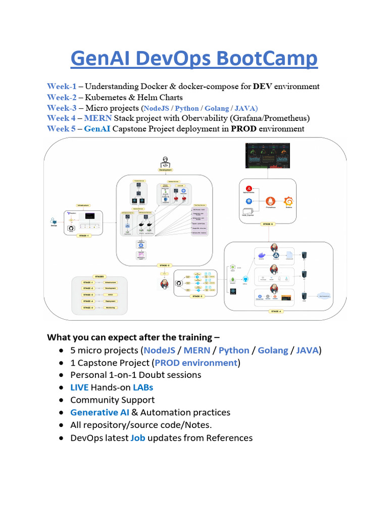 GenAI DevOps Bootcamp Overview | PDF | Software Development | Systems ...