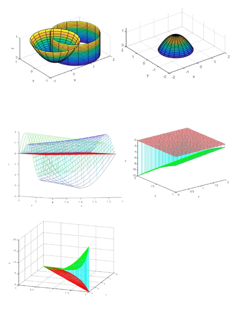MATLAB Examples for Function Extremes | PDF | Mathematical Analysis ...