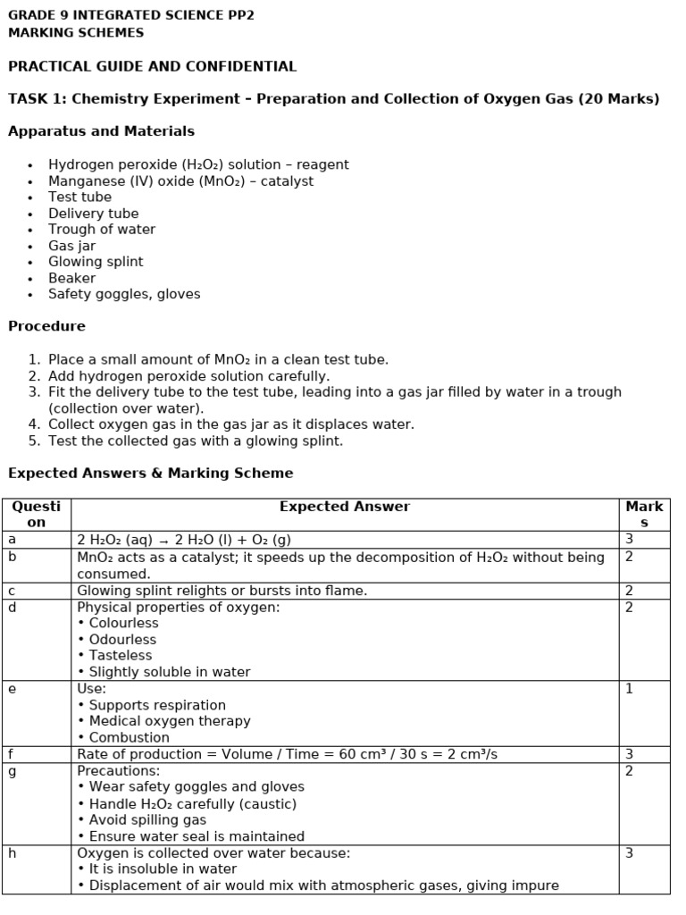 Grade 9 Science Practical Guide | PDF | Osmosis | Hydrogen Peroxide