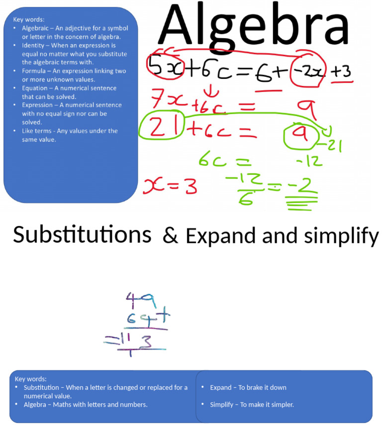 Understanding Algebraic Substitutions | PDF