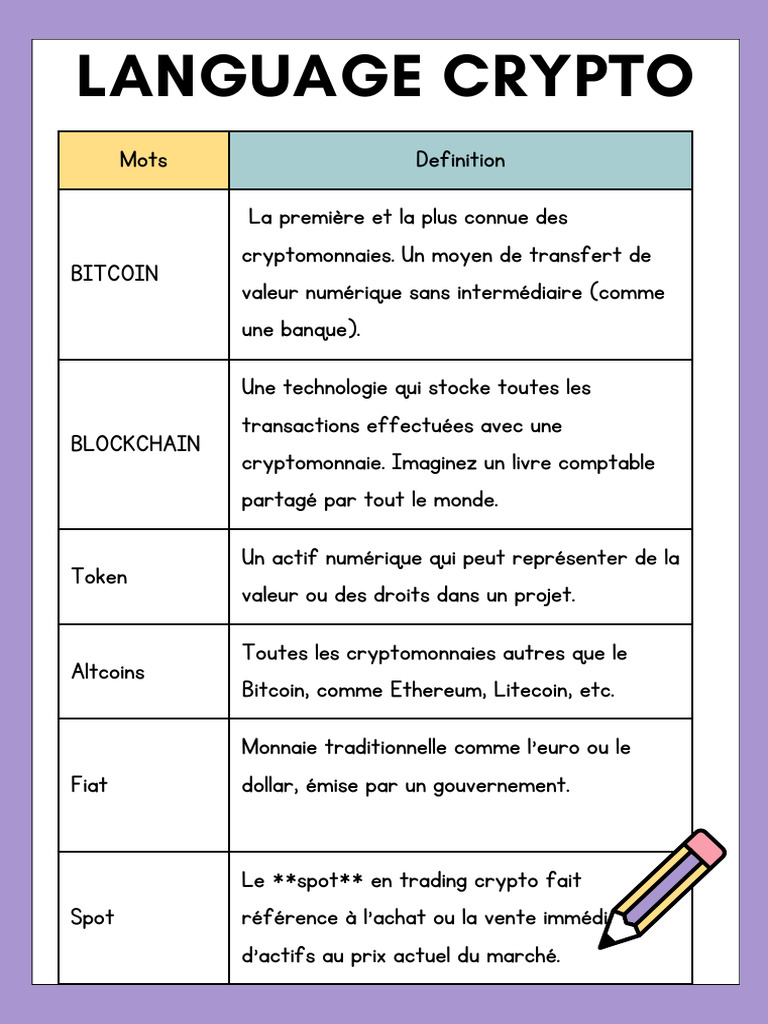 Language Cryp | PDF | Opérateur de marché | Crytomonnaies