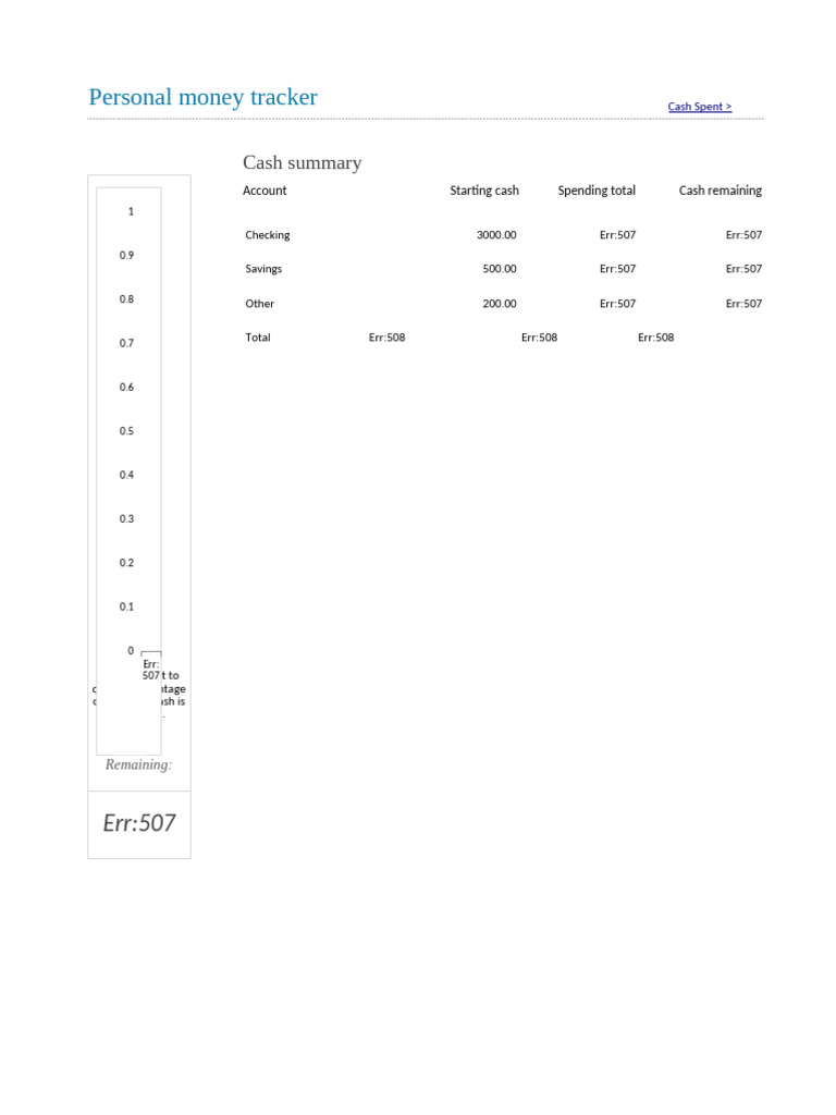 Personal Money Tracker Overview | PDF | Cash | Financial Technology