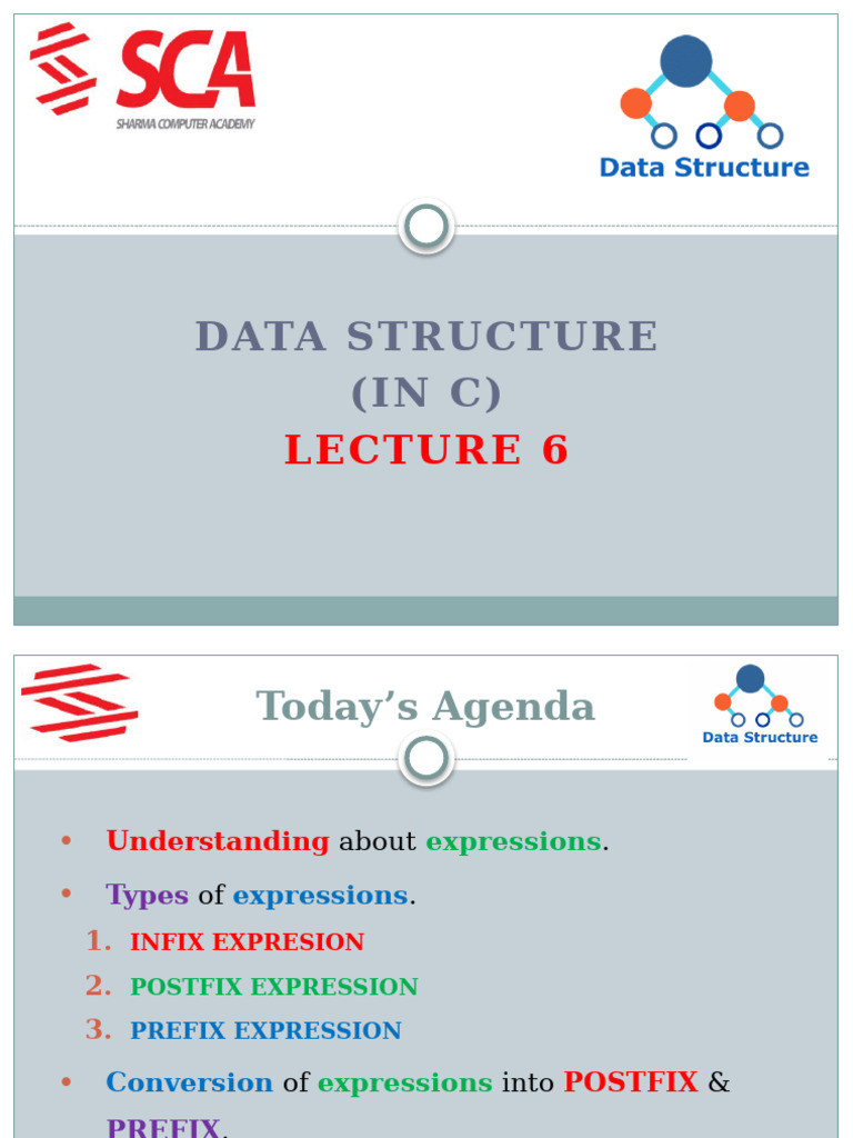 Infix, Postfix, Prefix Expressions in C | PDF | Software Engineering ...