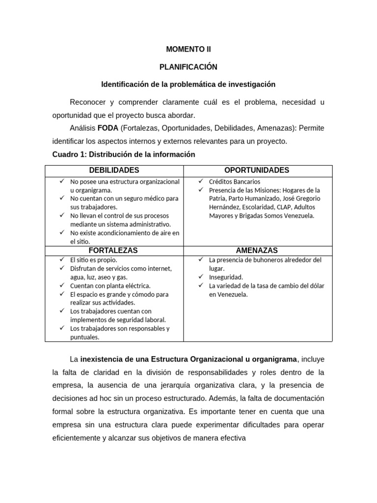 Resumen Momento Ii | PDF | Análisis FODA