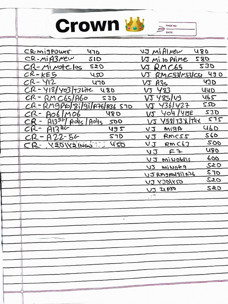Combo List | PDF