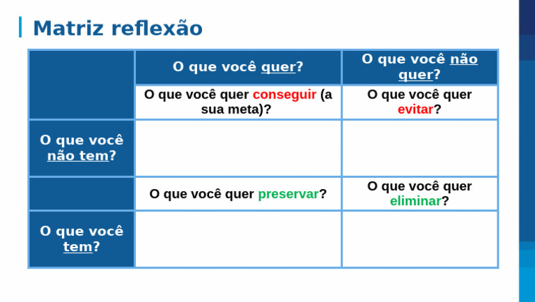 Matriz Refexão | PDF