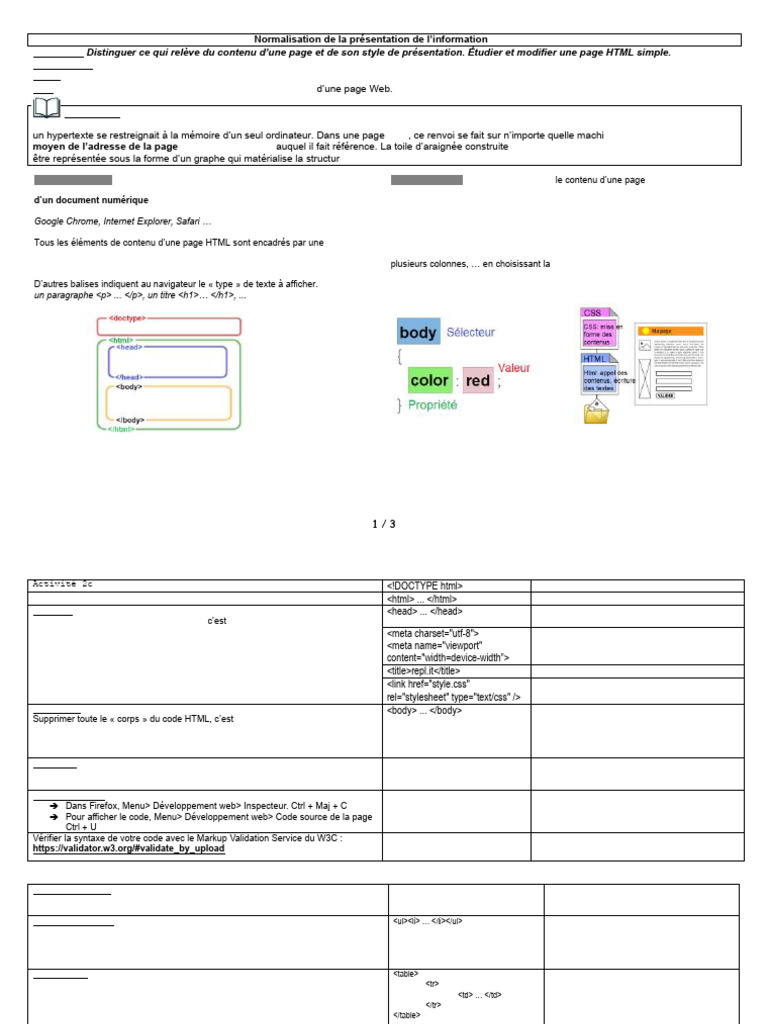 HTML et CSS : Fondamentaux du Web | PDF | Internet | Internet et Web