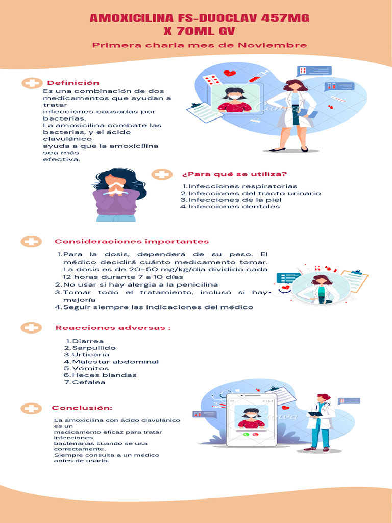 Uso y Dosis de Duoclav 457mg | PDF