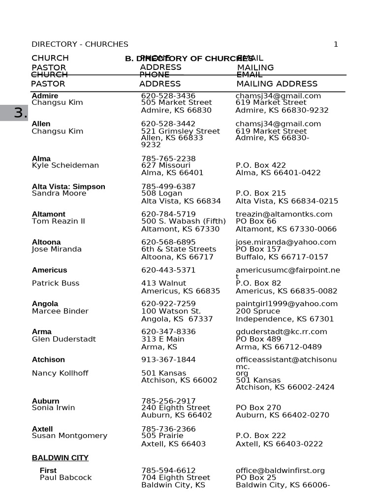 Kansas Churches Directory | PDF | Written Communication | Public Services