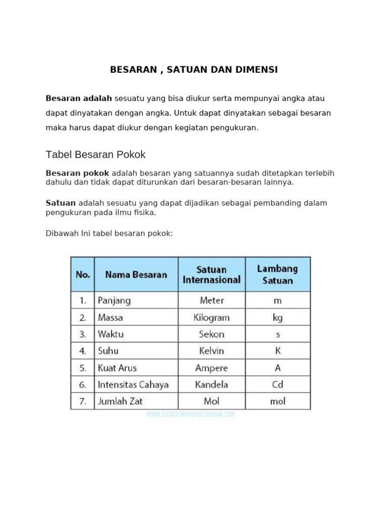 Besaran, Satuan, dan Dimensi Fisika | PDF