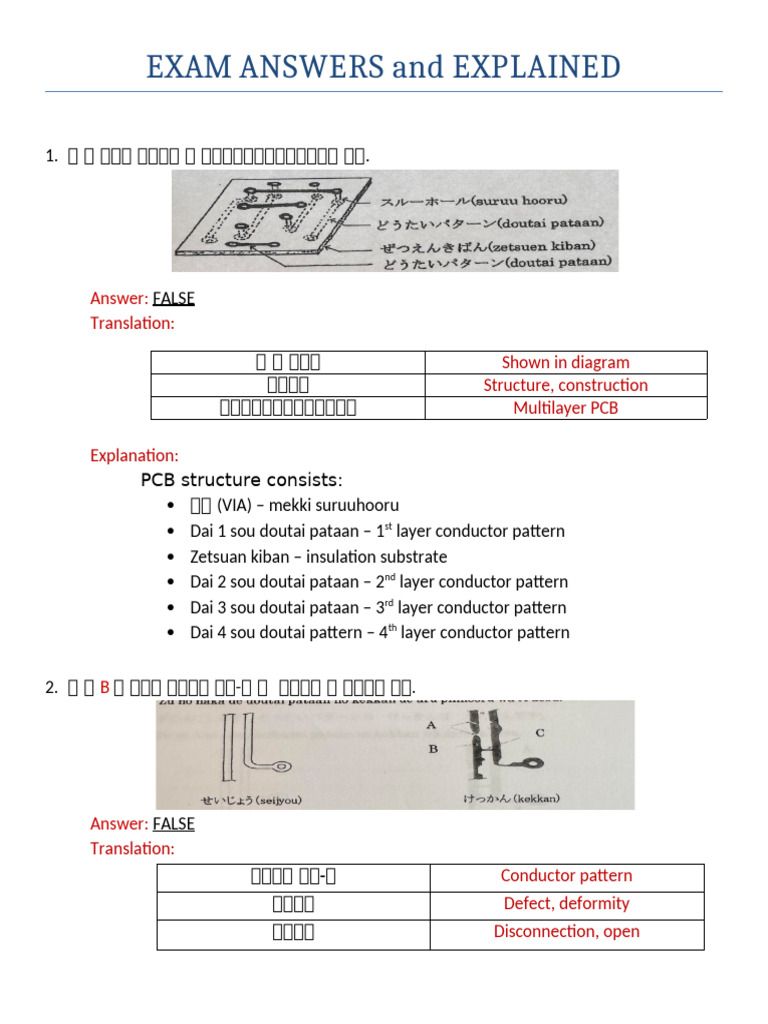 Exam Answers and Explained Updated | PDF