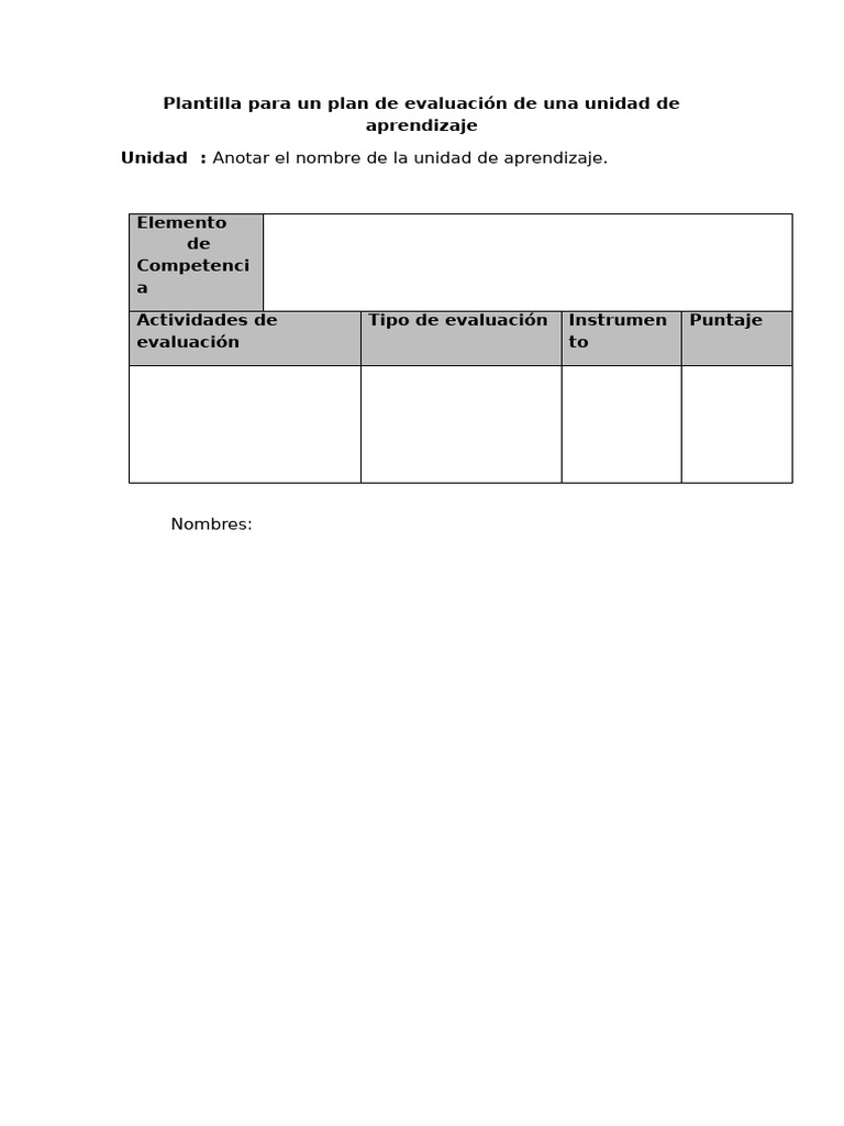 Plantilla para Plan de Evaluación de Una Unidad de Aprendizaje | PDF