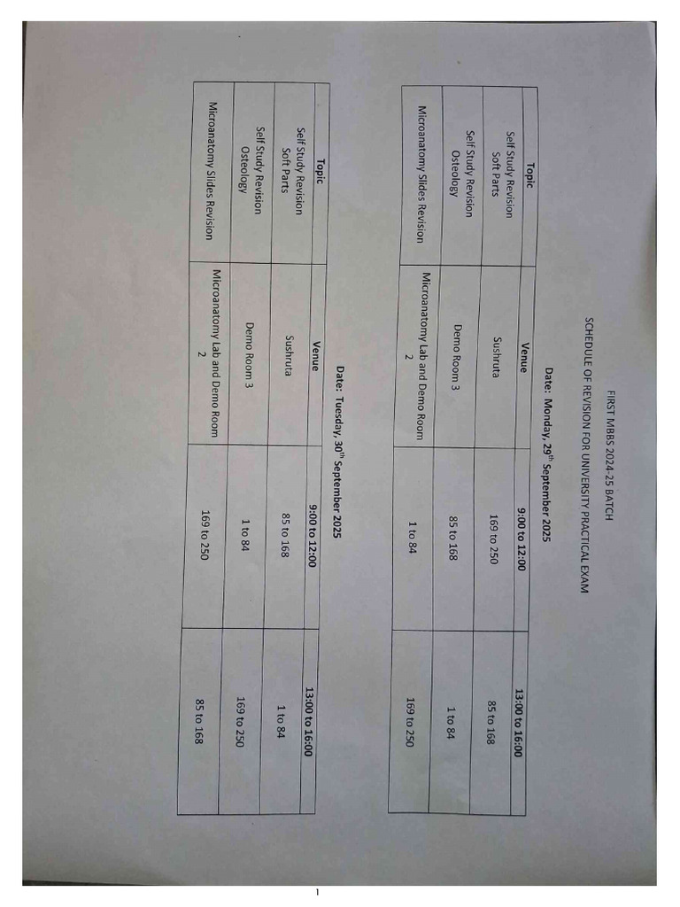 Revision Schedule | PDF