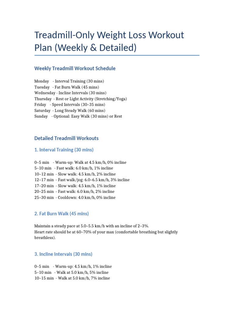 Weekly Treadmill Weight Loss Plan | PDF