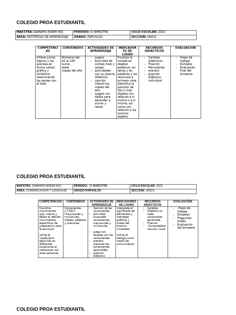 Plan de Estudios IV Bimestre 2023 | PDF | Educación de la primera ...