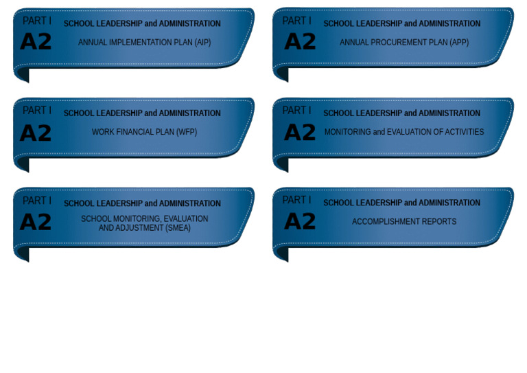 Opcrf Labels 1a - Objective A2 | PDF