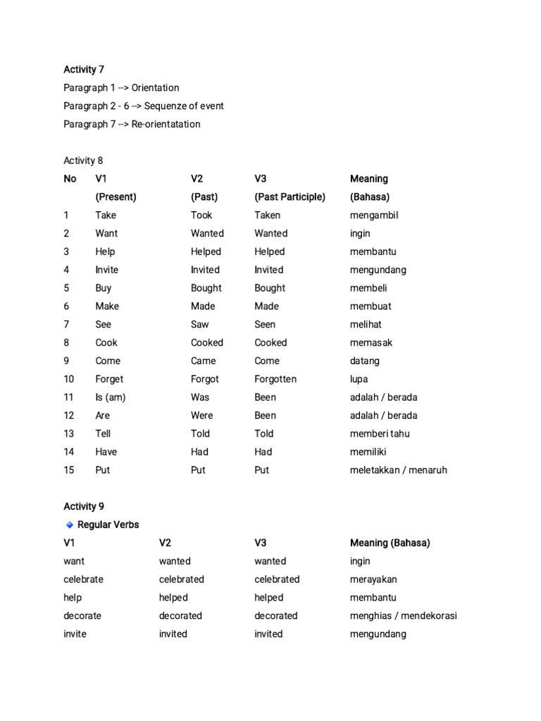 Activity 8 & 9 Pg 44 & 45 | PDF | Linguistic Typology | Languages
