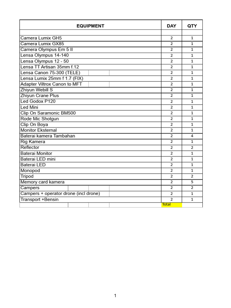 Camera and Equipment Rental Rates | PDF