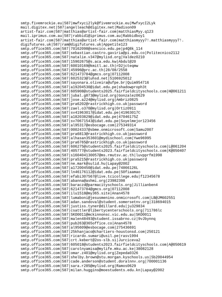 SMTP Credentials for Various Domains | PDF