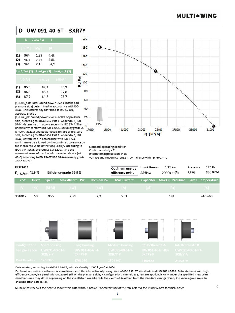 Fan Performance Data and Specifications | PDF | Decibel | Electrical ...